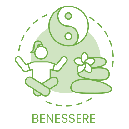Benessere