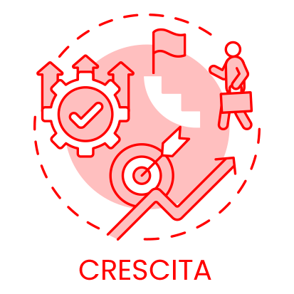 Crescita