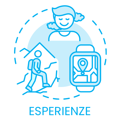 Esperienze
