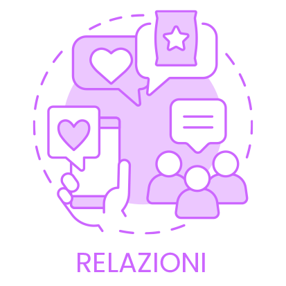 Relazioni
